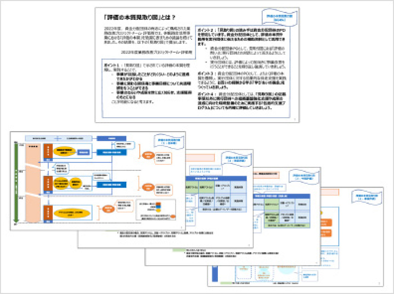 評価の本質四枚紙ver.01の表紙